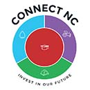 the Connect NC Bond logo