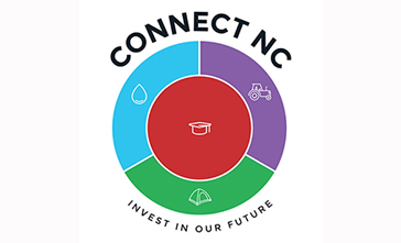 The Connect NC bond logo
